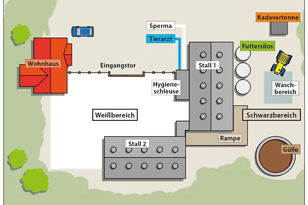 Schwarz- und Weißbereich Schwarz- und Weißbereich